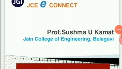 Input modes of an Op-amp