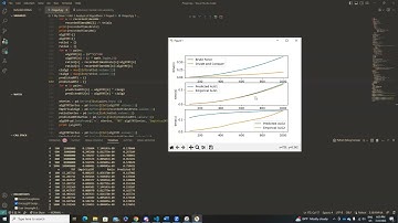 Analysis of Algorithms Final Project