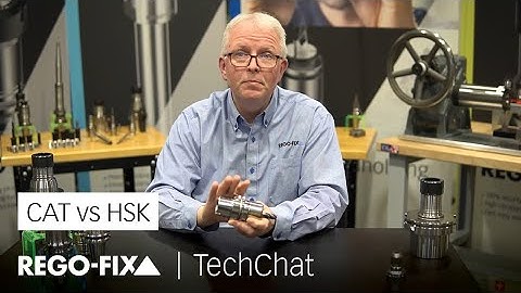 TechChat - CAT vs HSK