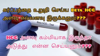 Beta HCG test | MOM TO BE | TAMIL #betahcg #pregnancytamil