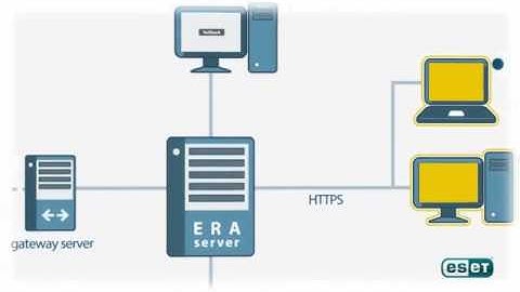 ESET Remote Administrator   Update rollback & Local update server HTTPS
