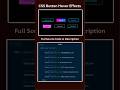 6 Creative CSS Button Animations 🔥 | Pure HTML & CSS Hover Effects #shorts