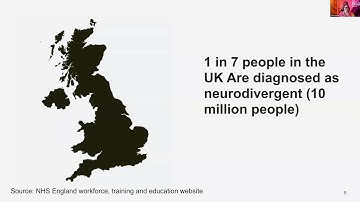 Digital literacy in NHS Healthcare 2025 | Tools, Accessibility & Health App Safety Explained