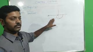 Gain Margin | Problems | Tamil | Control Systems