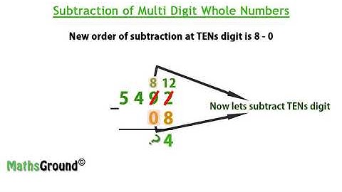 Pre-algebra :- Subtraction of Multidigit Numbers - (5492 - 8)