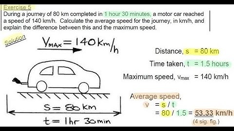 Linear Motion - Part 1 - Introduction