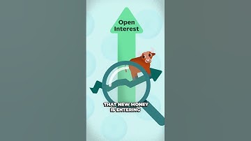 What EXACTLY is Open Interest?