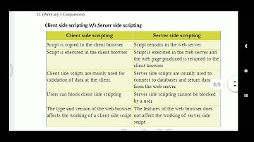 PLUS TWO COMPUTER SCIENCE MODEL EXAM ANSWER KEY 2024