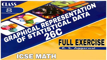 Graphical Representation of Statistical Data| Class 8th Math Full  Exercise 26C  | RS.Aggarwal Math