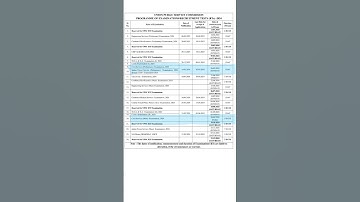 Upsc Annual Examination Calendar 2024 #upsc #calendar #ytshorts @IASUPSC.