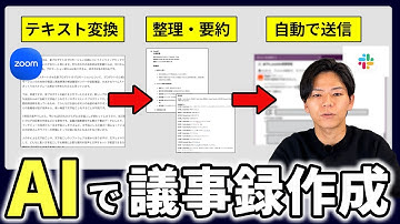 【AIのプロが使ってる】AI×ノーコードで実現する自動議事録ツールを紹介