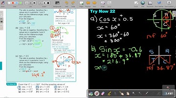 9 8 Trigonometric Ratios of angles between 90 360 degrees   Part 2