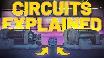 Dune: Awakening Circuits Explained