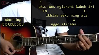 Kunci Gitar AKU IKHLAS - Aftershine | By GE Mahendra