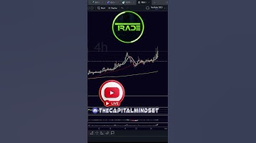 $TOKEN coin NOT lai - Rapid Fire Recap #crypto #token #shorts