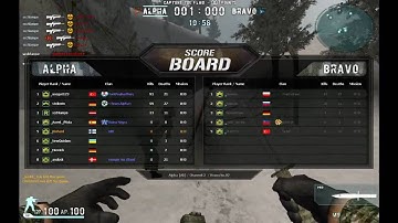 Combat Arms EU hacker report