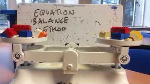 Maths equations balance method (demo with scales)