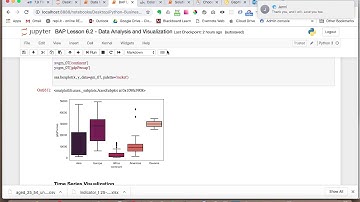 Boxplots in seaborn