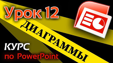 Урок 12 (Работа с диаграммой в программе PowerPoint)
