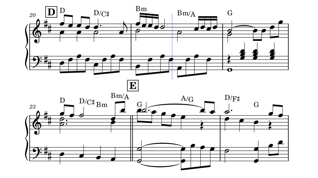 Gabriel's Oboe – Ennio Morricone (Piano solo)