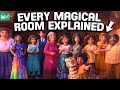 Encanto theory whats inside every magical room
