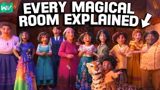Encanto Theory: What's Inside Every Magical Room?