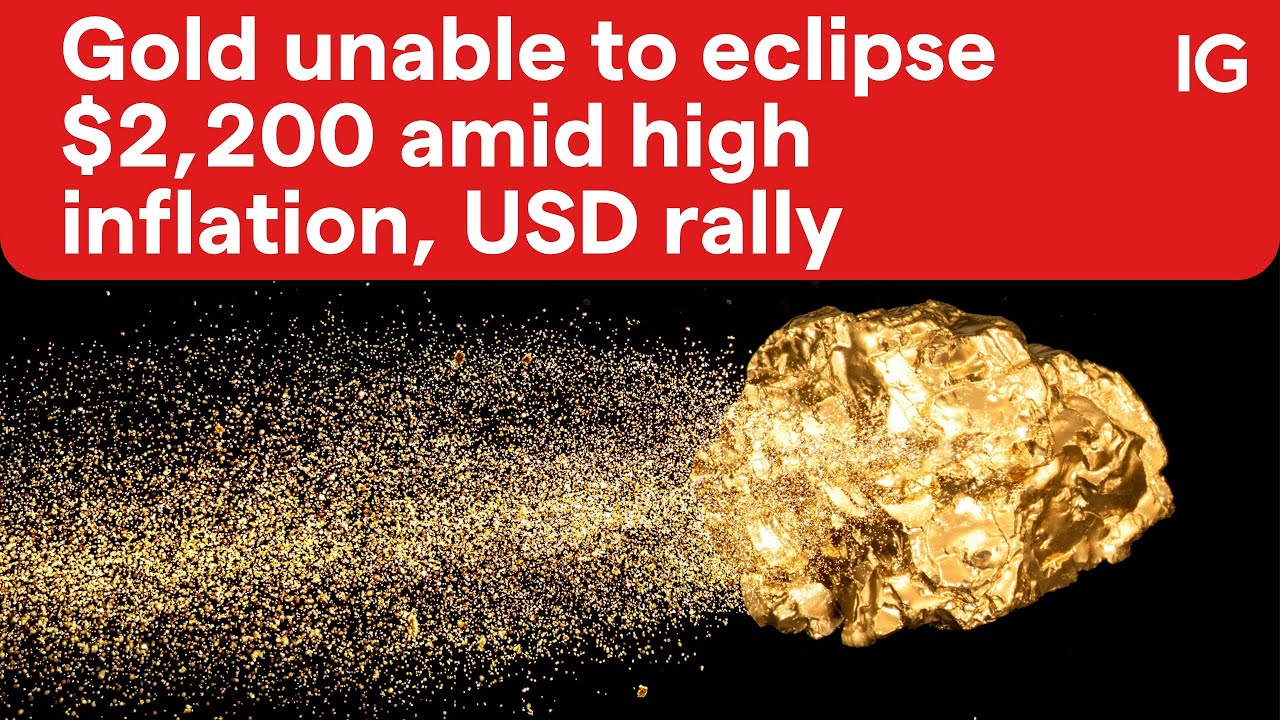 Gold unable to eclipse $2,200 amid high inflation, USD rally - YouTube