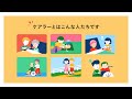 「ケアラー」を知っていますか?(15秒版)