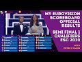 Eurovision 2020 Semi Final 1 Qualifiers from My Eurovision Scoreboard