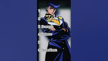 Ranking the jojo’s theme