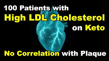 High LDL, No Correlation with Plaque – Explosive New Findings