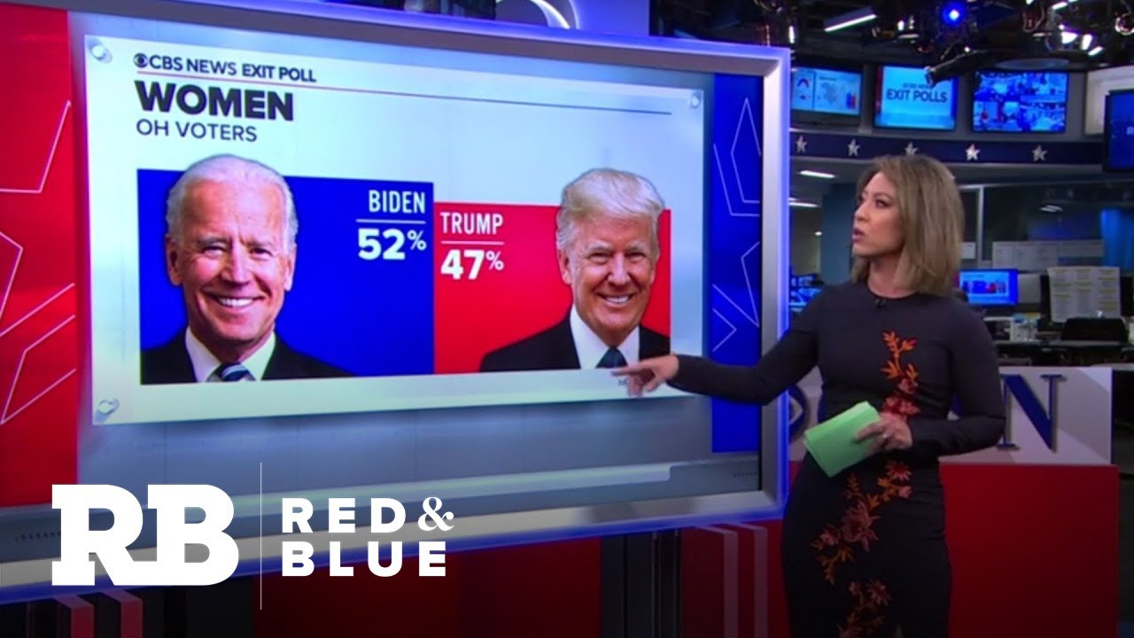 Biden outperforming Clinton's 2016 campaign in key Ohio demographics