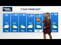 Spotty showers return this week