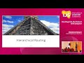 Routing into the Sunset with Angular | Manfred Steyer at iJS 2017
