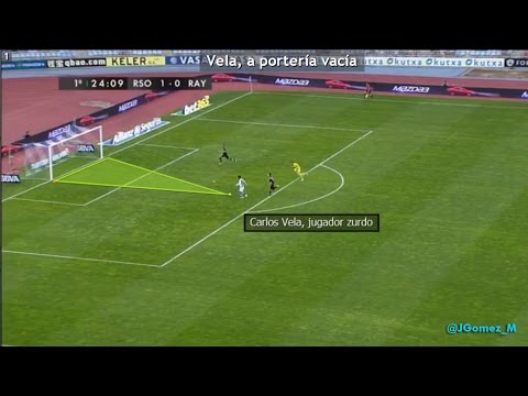 Error de Carlos