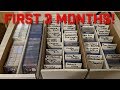 My First 3 Months Collecting Football Cards | Ep37