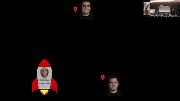 Mini-Symposium on Emotion Regulation