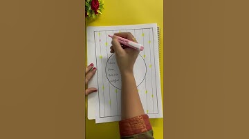 Title page border design|Project border design| #shorts #projectfiledecoration #border_design