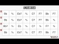 Undecided - Playback jazz manouche - Gypsy jazz backing track / play along