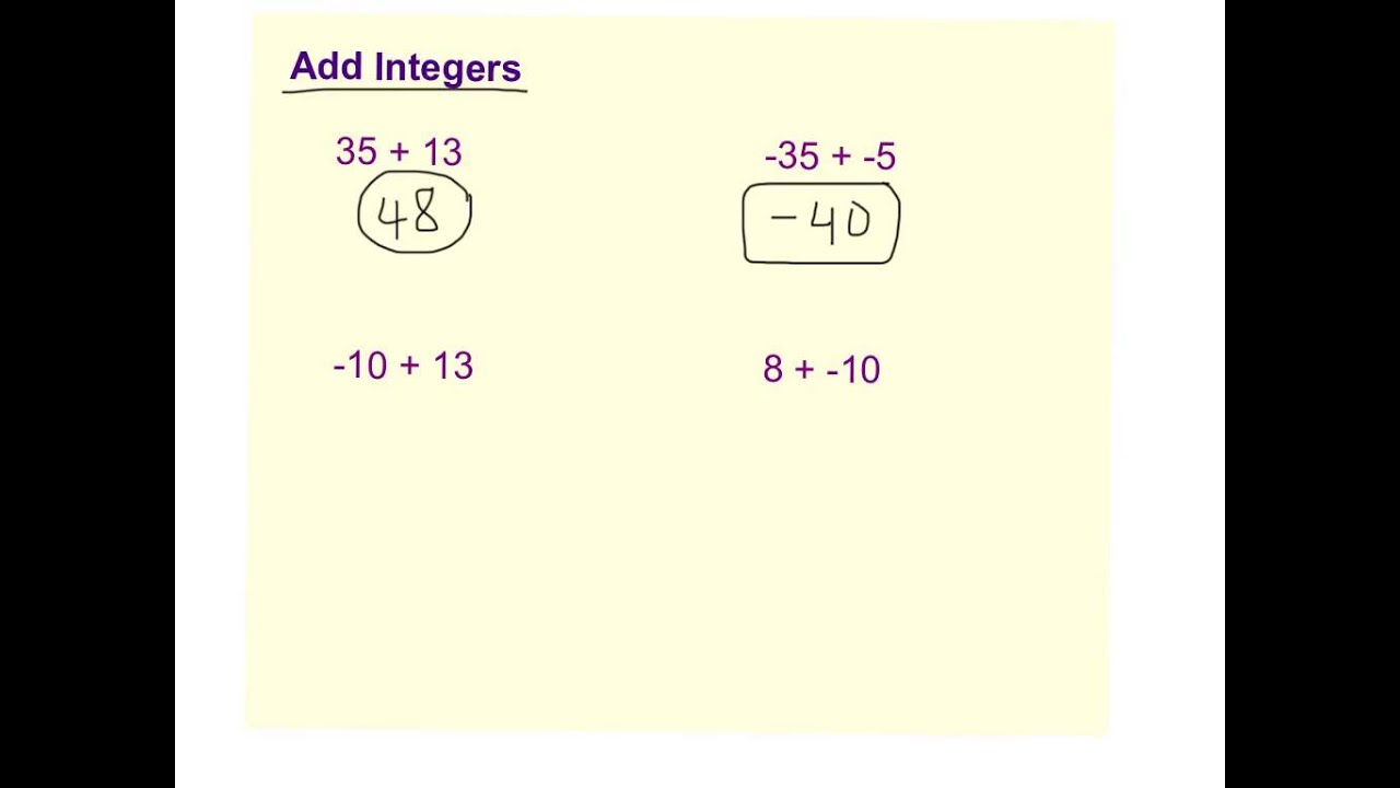Add Integers - YouTube