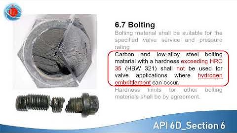 Specification for Pipeline and Piping Valves API 6D