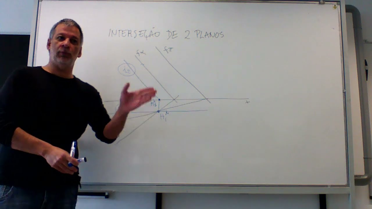 10 Interseção Planos com dois dos seus Traços Paralelos