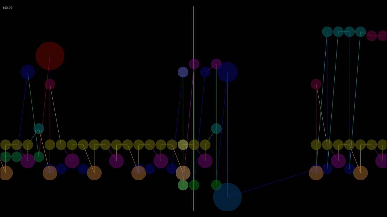 Big Data Dangerous Music Animation Machine Youtube