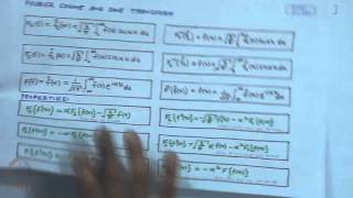 ⁣Mod-03 Lec-31 Applications of Fourier Transform to PDEs