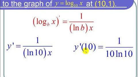Taking a Derivative of a Function Involving Log Base 10 of x