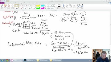 Job Order Costing - Part 1 - Management Accounting