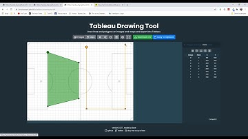 Creating Custom Pitch Zones Tableau