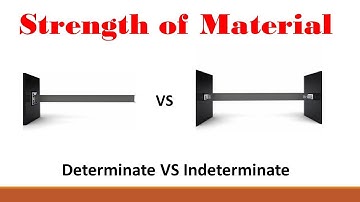Strength of Materials (Part 9: Determinate VS Indeterminate)