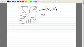 Lecture 7 RF Inductors contd & Transformers
