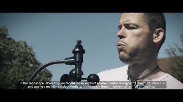 Landscape Lab @ Z_GIS